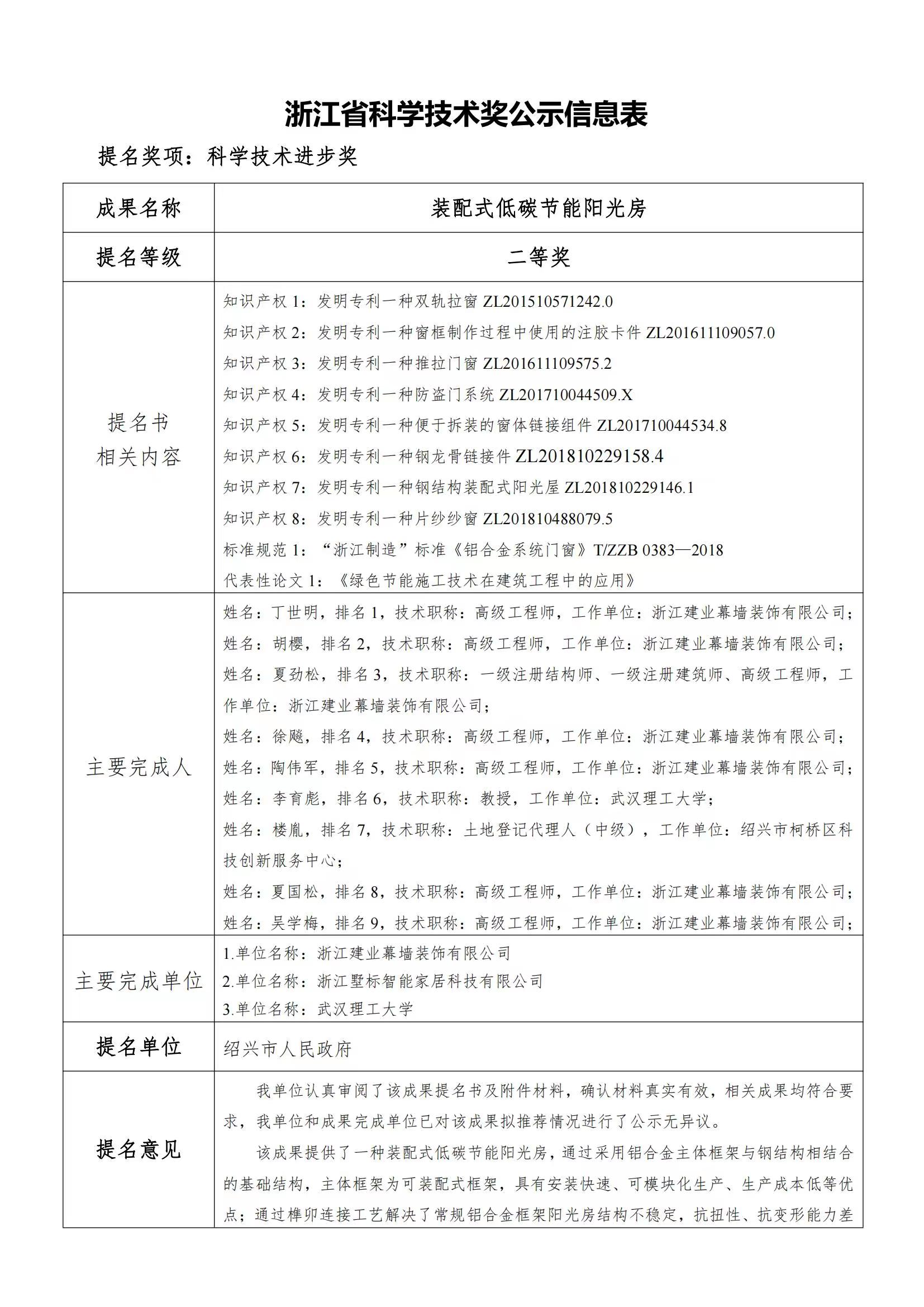 關(guān)于浙江建業(yè)幕墻裝飾有限公司申報浙江省科學(xué)技術(shù)進(jìn)步獎的公示